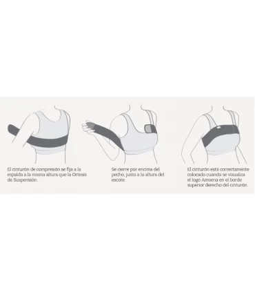 Cinturón compresión Amoena